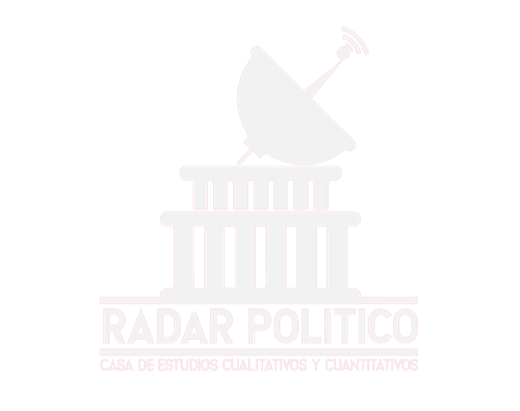 Radar Político · Casa de Estudios Cualitativos y Cuantitativos